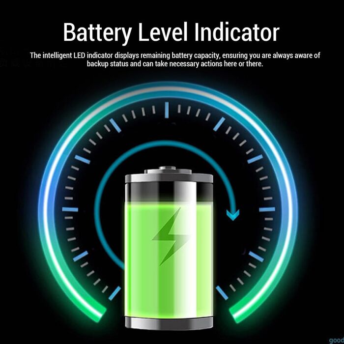 ДБЖ (UPS) з акумулятором, 6000 мАг, резервне живлення з інтелектуальною LED-індикацією, 5 В, 9 В, 12 В вихід, багатофункціональний захист, неперервна подача живлення (EU-штекер)