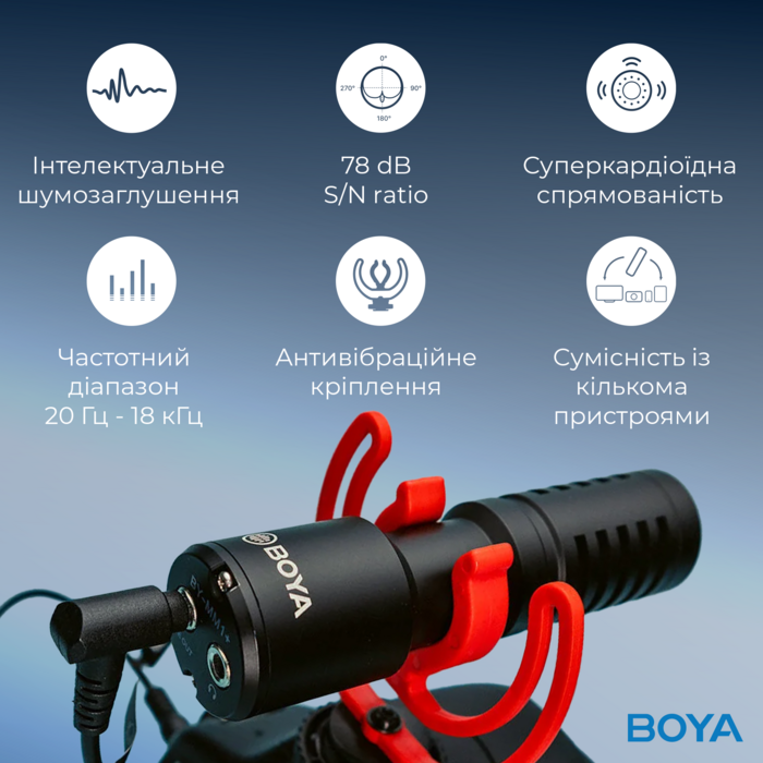 Універсальний мікрофон для камери BOYA BY-MM1+