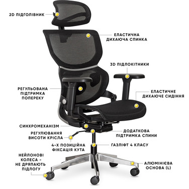 Крісло Mealux Q3 Air Black (арт. HF-Q3 M/B)