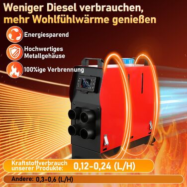 Дизельний обігрівач 8kW 12V з Bluetooth, LCD-дисплеєм та пультом дистанційного керування для автодому, авто, човна, каравану, червоний