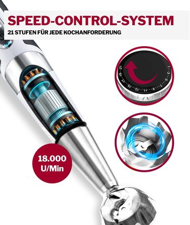 Блендер заглибний бездротовий Turmix Stabmixer CX 422 з місткістю, подрібнювачем та підставкою - 1800W Li-Ion