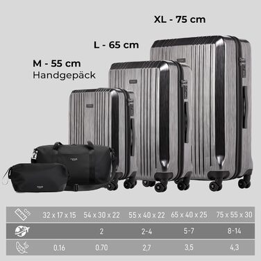 Набір валіз FERGÉ 3 шт. з жорстким корпусом, TSA-замок, Канни. Валіза-роликовий багаж (ручна поклажа, L, XL). Жорсткий багаж, роликовий багаж, 4 колеса, міцний полікарбонат (5 шт. в наборі, сірий металік)