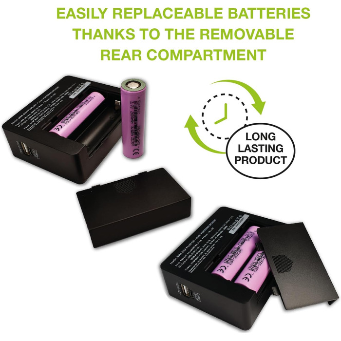 Mini UPS Tecnoware ERA Plus DC для WiFi, модему, відеоспостереження: Powerbank 5200mAh, захист від стрибків напруги та відключень (до 240 хв)