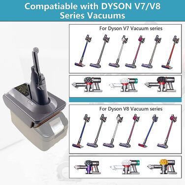 Адаптер TEPULAS для акумуляторів Makita 18V до пилососів Dyson V7/V8, перехідник для Dyson 21.6V V7 (SV11) V8 (SV10), сумісний з Makita BL1830/BL1840 (без батареї)