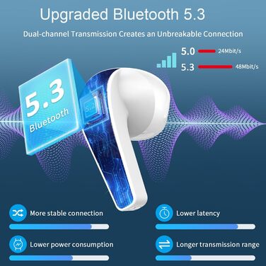 Навушники-вкладиші Bluetooth 5.3, 4 мікрофони HD, шумозаглушення 42 години ENC, водонепроникність IP7, USB-C, білий/сріблястий