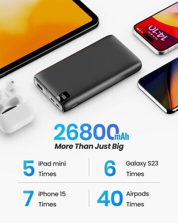 Швидкий зарядний пристрій 22,5 Вт, 4 виходи, 2 входи, чорний, 26800mAh - USB C