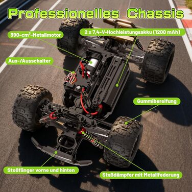 RC Автомобіль 1:18 - Швидкісний позашляховик 2.4GHz з LED підсвіткою, 2 батареї, 25 км/год, для хлопчиків від 3 років