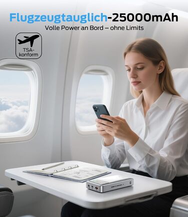 Power Bank MOVESPEED 145W 25000mAh з 3 USB-портами, PD 3.1, Digital Display - для ноутбуків, iPhone, Galaxy, iPad