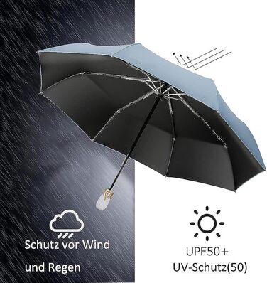 Компактна парасолька Штормостійка з автоматом відкриття-закриття, портативна парасолька із захистом від ультрафіолету (50), невелика міцна складна кишенькова парасолька Тефлонове покриття, ергономічна ручка, відтінок (білий)
