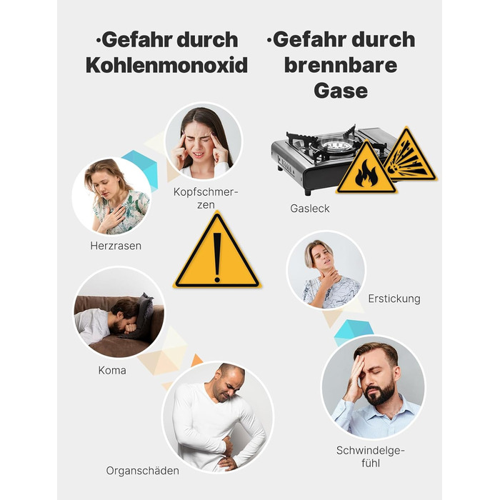 Детектор чадного газу MOES з вилкою, 3-в-1: CO, температура та вологість, акустичний сигнал, для дому та кемперів, 1 шт. (CO+GAS, 2 шт.)