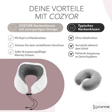 Набір для подорожей Cozyor 4-в-1: подушка для шиї, маска для сну, подушка для подорожей та плед 2 в 1, навушники, з кріпленням для рюкзака та валізи, червоний. Плед + подушка для шиї + маска для сну + навушники