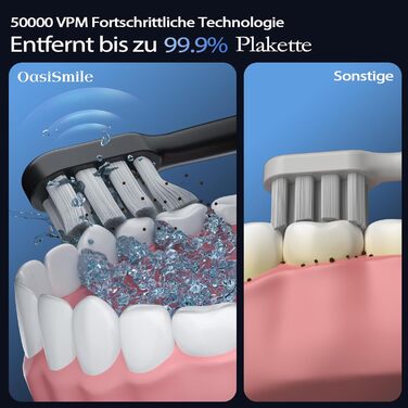 Електрична звукова зубна щітка з 4 насадками та 5 режимами, 50000 VPM, IPX7, таймер 2 хвилини, чорна