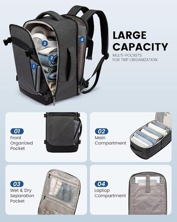 Рюкзак LOVEVOOK для ручної поклажі (40x20x25 см) - 20L, для ноутбука 14 дюймів, чорно-сірий, з відділенням для мокрого та сухого