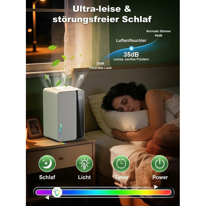 Електричний осушувач повітря 1800 мл, енергозберігаючий, для спальні та ванної кімнати, 22,5W, тихий, з режимом сну, таймером та автовимкненням (550 мл/день)