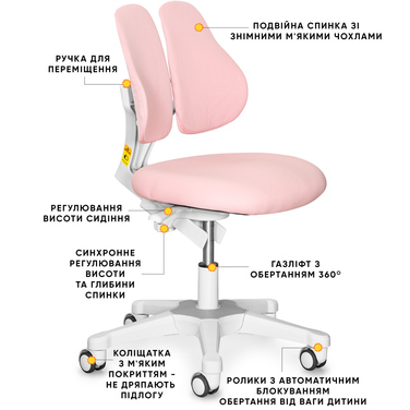 Дитяче крісло Evo-kids Mio Lite Pink (арт.Y-208 KP)