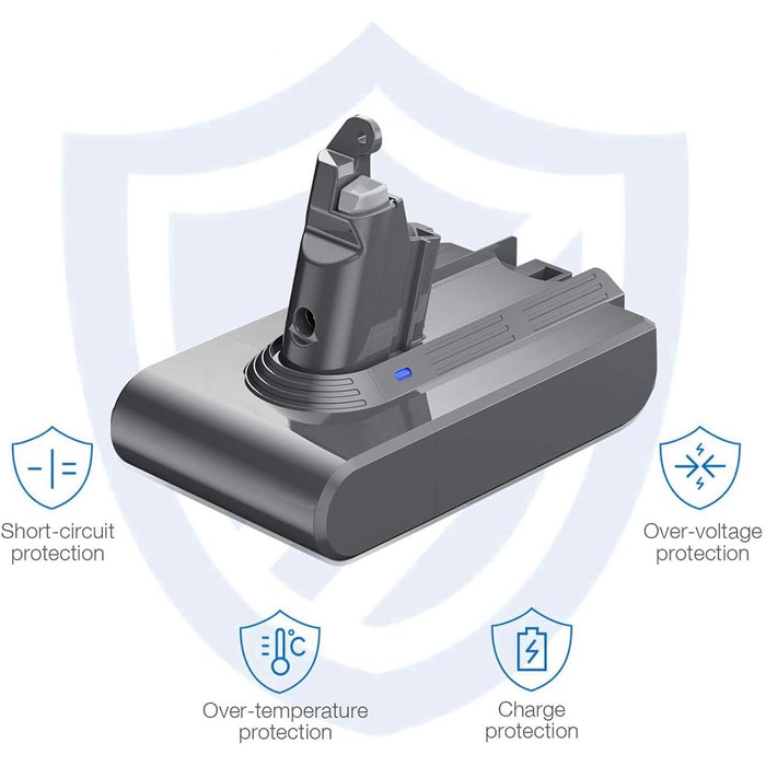 Змінна батарея EOHJAR 21,6 В 4000 мАг для Dyson V6/DC62/DC59/DC61/DC58/DC72/DC74 з 2 попередніми фільтрами