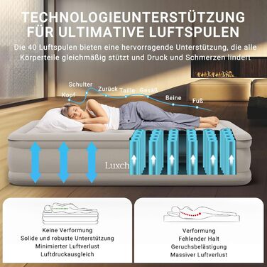 Надувне ліжко 2 персони, самонадувна повітряна матрац з портативним насосом, преміум тканина, антизносне та антишум, для кемпінгу або дому