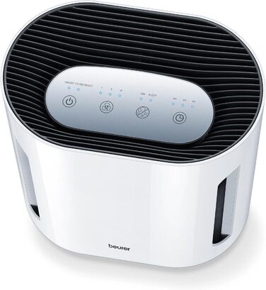 Повітряний фільтр Beurer LR 200 з комбіфільтром та іонізацією, проти пилу, шерсті тварин, пилку, бактерій та вірусів. Сумісний з EPA E12 фільтром