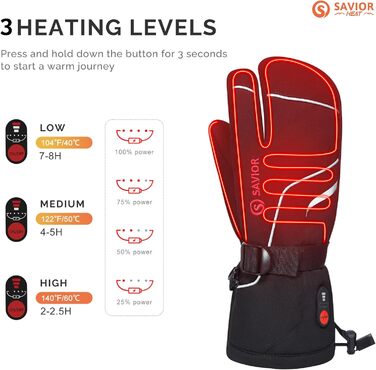 Електричні гріючі рукавиці-п'ятипалі SAVIOR HEAT для чоловіків та жінок, для катання на лижах, сноуборді, мотоциклі, прогулянках, бігу та інших зимових видів активності, чорний колір