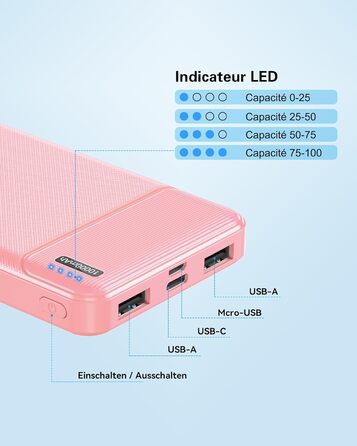 Набір AsperX Power Bank 2 шт. и, 10000 мАг, USB-C, тонкий і міцний, зовнішній акумулятор (рожевий/темно-синій)