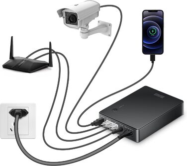 UPS Mini Gigabit POE для роутера, модему, камери спостереження: 5V, 12V, 48V POE (1000Mbps)