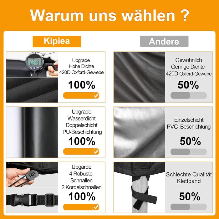 Чохол для садово-патіо меблів Kipiea, водонепроникний, прямокутний, 242x162x100 см