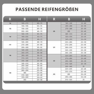 Сумки для зберігання шин Nordstern XXL (набір з 4 шт., з захисними подушками) преміум-якість, для шин та коліс до 23 дюймів