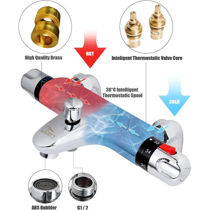 Змішувач для ванни з термостатом Uten, 2 виходи, латунь (срібло-1), захист 38°C
