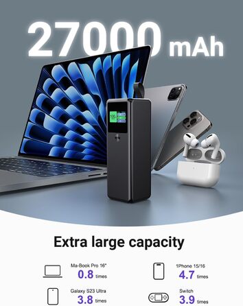 Power Bank VAFOTON 27000mAh 140W з 3 портами, цифровим дисплеєм та USB-C кабелем (Чорний)