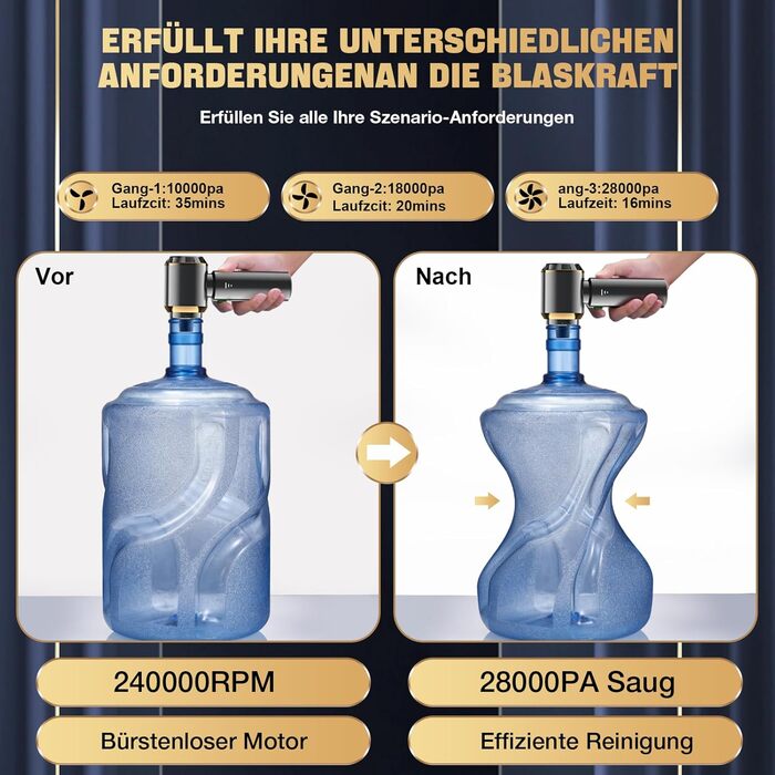 Акумуляторний ручний пилосос 4-в-1 для авто та дому, безщітковий двигун 28000Па, 3 режими потужності, міні-пилосос для офісу та кухні