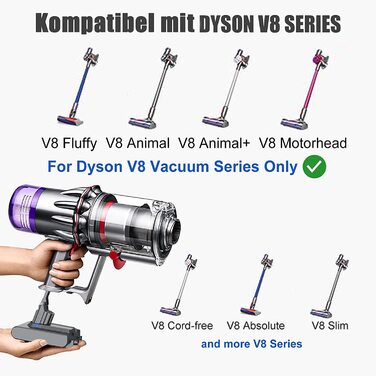 Змінна батарея Bonadget 8000 мАг для літій-іонного акумулятора Dyson V8 21,6 В для ручного пилососа SV10