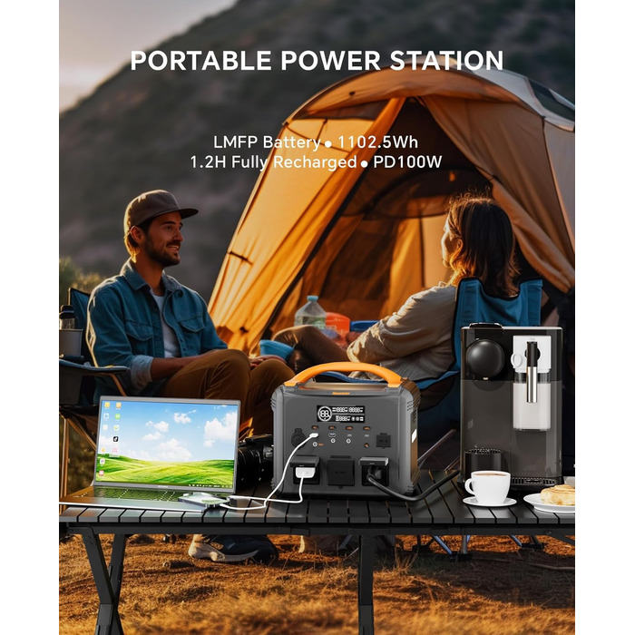 Портативна електростанція Newsmy 1102Wh з сонядною панеллю, 700W, USB-C PD 100W, LiMnFePO4 акумулятор для кемпінгу та резервного живлення вдома