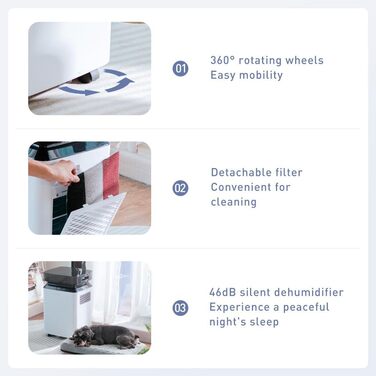 Електричний осушувач повітря з помпою: компресорний осушувач 80л/день, 8л бак, 400 м³/год, смарт гігростат, тихий, для підвалу/квартири/офісу/ванної кімнати/спальні, чорний & білий