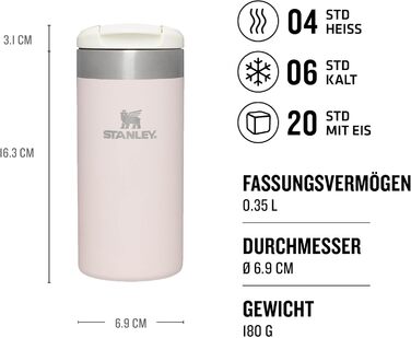 Термокружка Stanley Aerolight Transit 0.47L (350 мл) – Рожевий кварц – Зберегає тепло 6 годин, сумісна з тримачами в авто