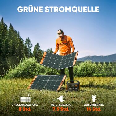 Jackery Explorer 1000: Портативна електростанція 1002Wh з вихідною потужністю 1000W (пікова 2000W), USB та QC, для кемпінгу та подорожей