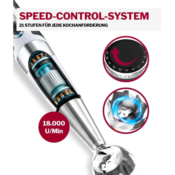 Блендер заглибний бездротовий Turmix Stabmixer CX 422 з місткістю, подрібнювачем та підставкою - 1800W Li-Ion