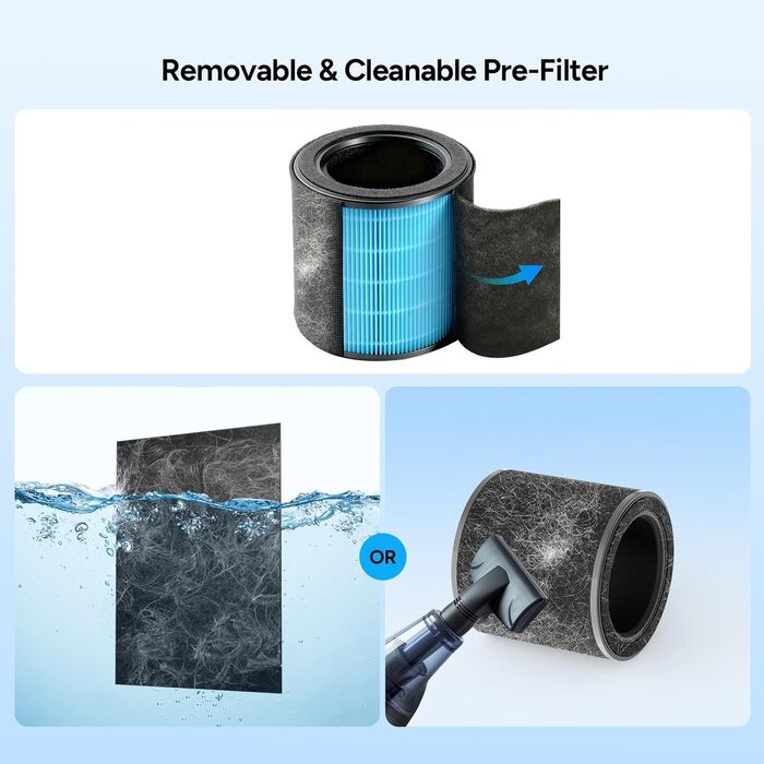 Повітряний фільтр DR.PREPARE для алергіків, тихий, енергоефективний, HEPA фільтр, видаляє 99,97% цвілі та пилу, миючий попередній фільтр, 15dB, режим сну, для спальні, офісу