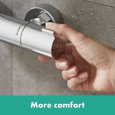 Змішувач для ванної Hansgrohe Ecostat - n Aufputz з термостатом (SafetyStop 40°C), круглий, для 2 споживачів, артикул 13201000 (білий/хром)