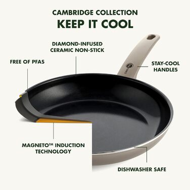 Сковорода GreenPan Cambridge (24 см) з гігієнічним керамічним антипригарним покриттям, не містить PFAS, індукційна, посудомийна машина