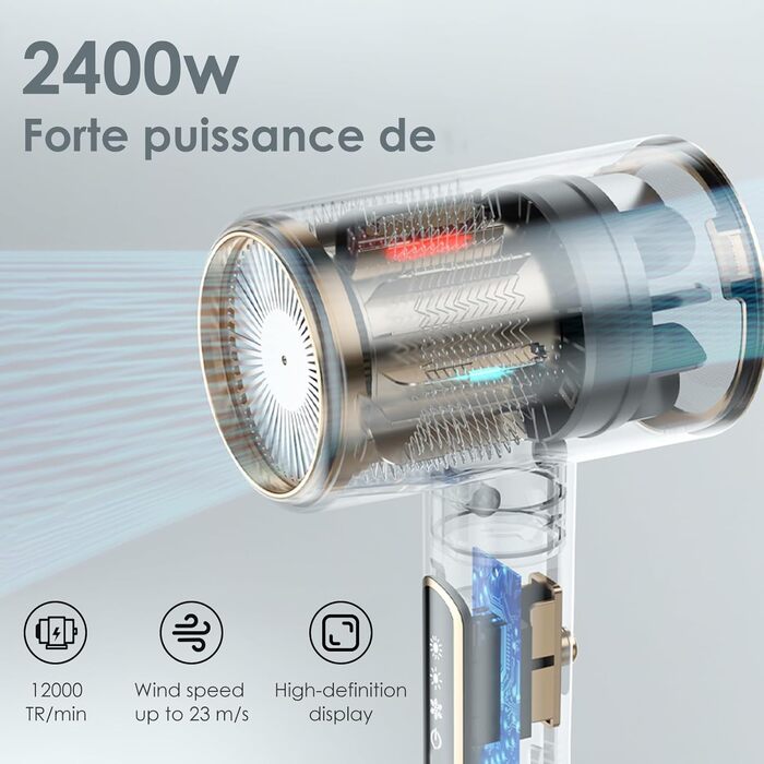 Фен Bizcasa 2400W з іонною технологією та LCD-дисплеєм, 3 температурні режими, 2 швидкості, з насадкою-дифузором та стилізованою насадкою, для подорожей та дому (білий)