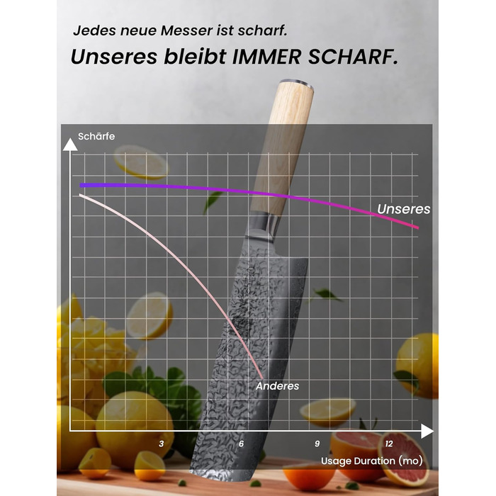Японський ніж Сантоку 18 см з VG-10 сталі Дамаск, професійний кухонний ніж, ідеальний для дому та як подарунок (18 см Накірі)
