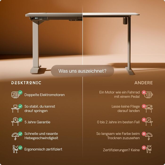 Електричний регульований стіл Desktronic HomePro 140x70 см - сірий