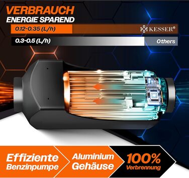 Дизельний опалювач KESSER® 12/24V з таймером, LCD-дисплеєм та пультом дистанційного керування | Швидкий нагрів | Опалювач з шумопоглиначем та термостатом (червоний, чорний/помаранчевий, 8kW)