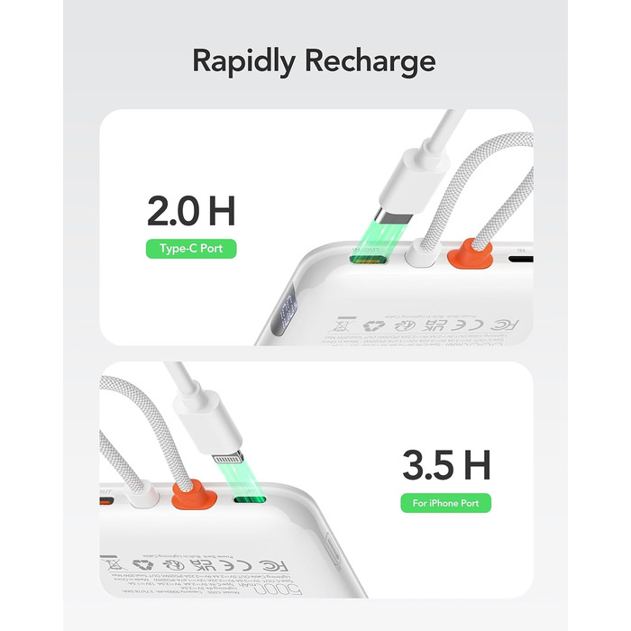 З кабелем, USB C, LED дисплеєм, для iPhone 12/13/14 (білий), 20W PD 5000mAh