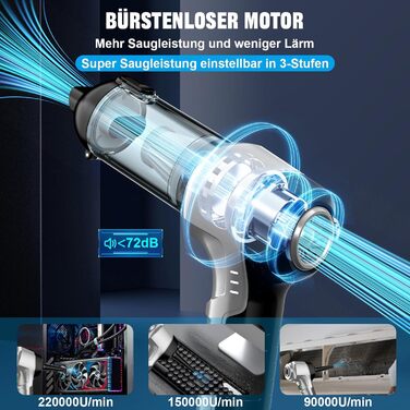 Акумуляторний ручний пилосос 4-в-1 для авто та дому, потужність 25000Па, бездротовий електроповітродув для прибирання шерсті, кухні та ПК, чорний