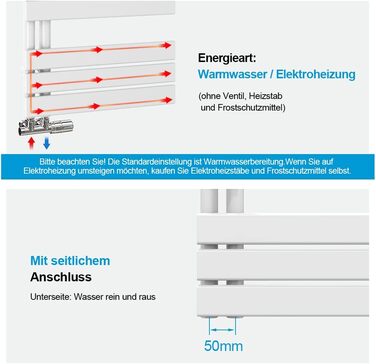 Електричний нагрівач для ванної кімнати Heilmetz Badheizkörper: сушарка для рушників, 400x1176 мм, білий, 494W, бічний підключення