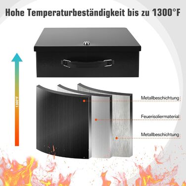 Вогнестійкий сейф для документів з ключовим замком, 33.5x28x10.5 см, чорний