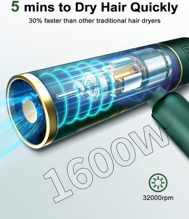 Іонний фен для швидкого сушіння, професійний фен потужністю 1600 Вт, складний невеликий дорожній фен із сумкою для зберігання, безшумний фен із насадкою для укладання, 3 нагрівання та 2 швидкості, зелений