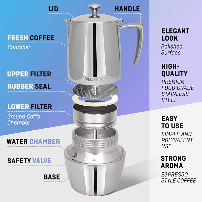 Mokka Pot VeoHome: Кавоварка гейзерна на 10 чашок, 500 мл, нержавіюча сталь, італійська, для Induktion, Gas, Keramik, Elektrik, без алюмінію, з подвійним фільтром