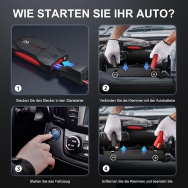 Powerbank для запуску авто FLYLINKTECH 4000A, 12V. Запуск до 9L бензину/8.5L дизеля. IP67, водонепроникний. LED, USB та USB-C.